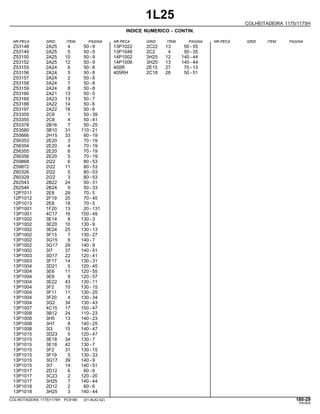 1L25
COLHEITADEIRA 1175/1175H
INDICE NUMERICO - CONTIN.
NR.PECA GRID ITEM PAGINA NR.PECA GRID ITEM PAGINA NR.PECA GRID ITEM PAGINA
Z53148 13P1022
2A25 2C22
4 13
50 - 9 50 - 55
Z53149 13P1048
2A25 2C2
5 4
50 - 9 50 - 35
Z53150 14P1002
2A25 3H25
10 12
50 - 9 140 - 44
Z53152 14P1006
2A25 3H25
12 13
50 - 9 140 - 44
Z53155 400R
2A24 2E15
6 27
50 - 8 70 - 13
Z53156 405RH
2A24 2C18
5 28
50 - 8 50 - 51
Z53157 2A24 2 50 - 8
Z53158 2A24 7 50 - 8
Z53159 2A24 8 50 - 8
Z53160 2A21 13 50 - 5
Z53160 2A23 13 50 - 7
Z53188 2A22 14 50 - 6
Z53197 2A22 18 50 - 6
Z53355 2C6 1 50 - 39
Z53355 2C8 4 50 - 41
Z53378 2B16 7 50 - 25
Z53580 3B10 31 110 - 21
Z55666 2H15 33 80 - 19
Z56353 2E20 3 70 - 19
Z56354 2E20 4 70 - 19
Z56355 2E20 6 70 - 19
Z56356 2E20 5 70 - 19
Z59868 2I22 6 80 - 53
Z59872 2I22 11 80 - 53
Z60326 2I22 5 80 - 53
Z60329 2I22 3 80 - 53
Z62543 2B22 24 50 - 31
Z62544 2B24 9 50 - 33
12P1011 2E8 29 70 - 5
12P1012 2F19 25 70 - 45
12P1013 2E8 18 70 - 5
13P1001 1F20 13 20 - 131
13P1001 4C17 16 150 - 49
13P1002 3E14 8 130 - 3
13P1002 3E20 10 130 - 9
13P1002 3E24 25 130 - 13
13P1002 3F13 7 130 - 27
13P1002 3G15 8 140 - 7
13P1002 3G17 29 140 - 9
13P1002 3I7 37 140 - 51
13P1003 3D17 22 120 - 41
13P1003 3F17 14 130 - 31
13P1004 3D21 5 120 - 45
13P1004 3E6 11 120 - 55
13P1004 3E8 9 120 - 57
13P1004 3E22 43 130 - 11
13P1004 3F2 10 130 - 15
13P1004 3F11 11 130 - 25
13P1004 3F20 4 130 - 34
13P1004 3G2 34 130 - 43
13P1007 4C15 17 150 - 47
13P1008 3B12 24 110 - 23
13P1008 3H5 13 140 - 23
13P1008 3H7 8 140 - 25
13P1008 3I3 15 140 - 47
13P1015 3D23 5 120 - 47
13P1015 3E18 34 130 - 7
13P1015 3E18 42 130 - 7
13P1015 3F2 31 130 - 15
13P1015 3F19 5 130 - 33
13P1015 3G17 39 140 - 9
13P1015 3I7 14 140 - 51
13P1017 2D12 6 60 - 6
13P1017 3C23 2 120 - 20
13P1017 3H25 7 140 - 44
13P1018 2D12 2 60 - 6
13P1018 3H25 3 140 - 44
COLHEITADEIRA 1175/1175H PC9185 (01-AUG-02) 180-29
PN=835
 