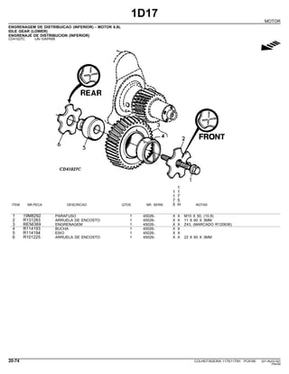 1D17
MOTOR
ENGRENAGEM DE DISTRIBUICAO (INFERIOR) - MOTOR 6.8L
IDLE GEAR (LOWER)
ENGRENAJE DE DISTRIBUCION (INFERIOR)
CD41027C -UN-10APR98
g
1
1 1
1 7
7 5
ITEM NR.PECA DESCRICAO QTDE. NR. SERIE 5 H NOTAS
1 19M8292 PARAFUSO 1 45026- X X M10 X 50, (10.9)
2 R131283 ARRUELA DE ENCOSTO 1 45026- X X 11 X 60 X 3MM
3 RE56369 ENGRENAGEM 1 45026- X X Z43, (MARCADO R120636)
4 R114193 BUCHA 1 45026- X X
5 R114194 EIXO 1 45026- X X
6 R101225 ARRUELA DE ENCOSTO 1 45026- X X 22 X 60 X 3MM
20-74 COLHEITADEIRA 1175/1175H PC9185 (01-AUG-02)
PN=94
 