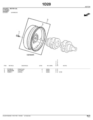 1D20
MOTOR
VOLANTE - MOTOR 6.8L
FLYWHEEL
VOLANTE
CQ153351 -UN-06NOV01
g
1
1 1
1 7
7 5
ITEM NR.PECA DESCRICAO QTDE. NR. SERIE 5 H NOTAS
1 R135918 PARAFUSO 6 45026- X X
2 RE500398 VOLANTE 1 45026- X X
3 R28811 COROA 1 45026- X X Z129
COLHEITADEIRA 1175/1175H PC9185 (01-AUG-02) 20-77
PN=97
 