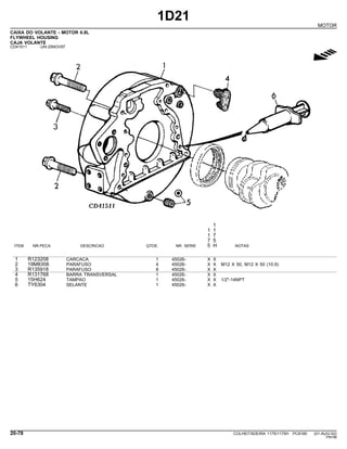 1D21
MOTOR
CAIXA DO VOLANTE - MOTOR 6.8L
FLYWHEEL HOUSING
CAJA VOLANTE
CD41511 -UN-25NOV97
g
1
1 1
1 7
7 5
ITEM NR.PECA DESCRICAO QTDE. NR. SERIE 5 H NOTAS
1 R123208 CARCACA 1 45026- X X
2 19M8306 PARAFUSO 4 45026- X X M12 X 50, M12 X 50 (10.9)
3 R135918 PARAFUSO 8 45026- X X
4 R131768 BARRA TRANSVERSAL 1 45026- X X
5 15H624 TAMPAO 1 45026- X X 1/2"-14NPT
6 TY6304 SELANTE 1 45026- X X
20-78 COLHEITADEIRA 1175/1175H PC9185 (01-AUG-02)
PN=98
 