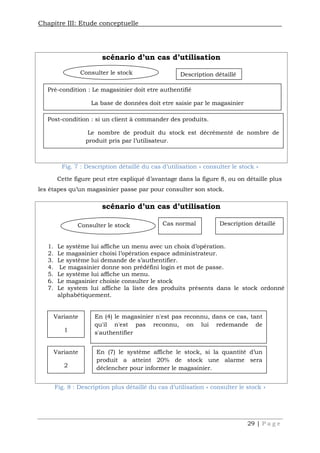 Chapitre III: Etude conceptuelle
29 | P a g e
Fig. 7 : Description détaillé du cas d’utilisation « consulter le stock »
Cette figure peut etre expliqué d’avantage dans la figure 8, ou on détaille plus
les étapes qu’un magasinier passe par pour consulter son stock.
scénario d’un cas d’utilisation
1. Le système lui affiche un menu avec un choix d’opération.
2. Le magasinier choisi l’opération espace administrateur.
3. Le système lui demande de s’authentifier.
4. Le magasinier donne son prédéfini login et mot de passe.
5. Le système lui affiche un menu.
6. Le magasinier choisie consulter le stock
7. Le system lui affiche la liste des produits présents dans le stock ordonné
alphabétiquement.
Fig. 8 : Description plus détaillé du cas d’utilisation « consulter le stock »
scénario d’un cas d’utilisation
Consulter le stock Cas normal Description détaillé
Variante
1
En (4) le magasinier n'est pas reconnu, dans ce cas, tant
qu'il n'est pas reconnu, on lui redemande de
s'authentifier
Variante
2
En (7) le système affiche le stock, si la quantité d’un
produit a atteint 20% de stock une alarme sera
déclencher pour informer le magasinier.
Consulter le stock Description détaillé
Pré-condition : Le magasinier doit etre authentifié
La base de données doit etre saisie par le magasinier
Post-condition : si un client à commander des produits.
Le nombre de produit du stock est décrémenté de nombre de
produit pris par l’utilisateur.
 