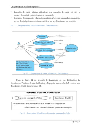 Chapitre III: Etude conceptuelle
33 | P a g e
 Consulter le stock : chaque utilisateur peut consulter le stock et voir le
nombre de produit présents pour sa commande.
 Contacter le magasinier : Permet aux clients d’envoyer un email au magasinier
en cas de disfonctionnement des matériels ou un défaut dans les produits.
III.3.1.3. Diagramme de cas d’utilisation « Fournisseur » :
Fig. 12 : Diagramme de cas d’utilisation « Fournisseur»
Dans la figure 12 on présente le diagramme de cas d’utilisation du
fournisseur. Précisons le cas d’utilisation « Répondre aux appels d’offre » pour une
description détaillé dans la figure 13.
Fig. 13 : Description détaillé du « Répondre aux appels d’offre »
Scénario d’un cas d’utilisation
Répondre aux appels d’offres Description détaillé
Pré-condition : le fournisseur doit etre inscrit dans l’application
Le fournisseur doit connaitre tous les produits du magasin
 