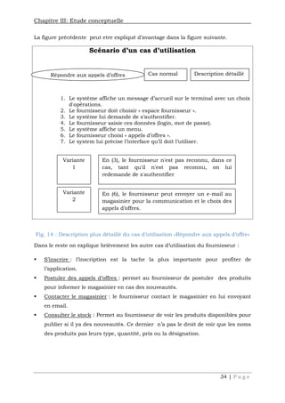 Chapitre III: Etude conceptuelle
34 | P a g e
La figure précédente peut etre expliqué d’avantage dans la figure suivante.
Scénario d’un cas d’utilisation
1. Le système affiche un message d’accueil sur le terminal avec un choix
d'opérations.
2. Le fournisseur doit choisir « espace fournisseur ».
3. Le système lui demande de s’authentifier.
4. Le fournisseur saisie ces données (login, mot de passe).
5. Le système affiche un menu.
6. Le fournisseur choisi « appels d’offres ».
7. Le system lui précise l’interface qu’il doit l’utiliser.
Fig. 14 : Description plus détaillé du cas d’utilisation «Répondre aux appels d’offre»
Dans le reste on explique brièvement les autre cas d’utilisation du fournisseur :
 S’inscrire : l’inscription est la tache la plus importante pour profiter de
l’application.
 Postuler des appels d’offres : permet au fournisseur de postuler des produits
pour informer le magasinier en cas des nouveautés.
 Contacter le magasinier : le fournisseur contact le magasinier en lui envoyant
en email.
 Consulter le stock : Permet au fournisseur de voir les produits disponibles pour
publier si il ya des nouveautés. Ce dernier n’a pas le droit de voir que les noms
des produits pas leurs type, quantité, prix ou la désignation.
Répondre aux appels d’offres Description détaillé
Cas normal
Variante
1
En (3), le fournisseur n'est pas reconnu, dans ce
cas, tant qu'il n'est pas reconnu, on lui
redemande de s'authentifier
Variante
2
En (6), le fournisseur peut envoyer un e-mail au
magasinier pour la communication et le choix des
appels d’offres.
 
