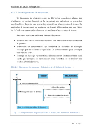 Chapitre III: Etude conceptuelle
35 | P a g e
III.3.2. Les diagrammes de séquences :
Un diagramme de séquence permet de décrire les scénarios de chaque cas
d'utilisation en mettant l'accent sur la chronologie des opérations en interaction
avec les objets. Il montre une interaction présentée en séquence dans le temps. En
particulier, il montre aussi les objets qui participent à l'interaction par leur "Ligne
de vie" et les messages qu'ils échangent présentés en séquence dans le temps.
Rappelons quelques notions de base du diagramme :
 Scénario: une liste d'actions qui décrivent une interaction entre un acteur et
le système.
 Interaction: un comportement qui comprend un ensemble de messages
échangés par un ensemble d'objets dans un certain contexte pour accomplir
une certaine tâche.
 Message: Un message représente une communication unidirectionnelle entre
objets qui transporte de l'information avec l'intention de déclencher une
réaction chez le récepteur.
III.3.2.1. Diagramme de séquence « Saisir et m-a-j de la base de donnée » :
Fig. 15 : Diagramme de séquence « Saisir et mise à jour de la base de donnée »
 
