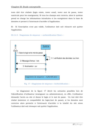 Chapitre III: Etude conceptuelle
37 | P a g e
tests doit être réalisée (login existe, tester email, tester mot de passe, tester
matricule pour les enseignants). Si tous les champs sont corrects, alors le système
prend en charge les informations introduites et les enregistrent dans la base de
données et permet à l'internaute d'accéder à l’application.
Et Si l'inscription n'est pas valide, l'utilisateur doit soit réinscrit soit quitter
l’application.
III.3.2.3. Diagramme de séquence « authentification Client » :
Fig. 17 : Diagramme de séquence « Authentification »
Le diagramme de la figure 17 décrit les scénarios possibles lors de
l'identification d'utilisateur (enseignant ou administrateur), en effet, L’utilisateur
demande l'accès au site et donne le login et le mot de passe. Un test doit être
réalisé (existence et compatibilité du login/mot de passe), si les données sont
correctes alors permette à l'internaute d'accéder à la totalité du site sinon
l'utilisateur doit soit réessayer soit quitter l’application.
 