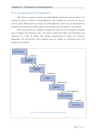 Chapitre IV : Techniques de développement
52 | P a g e
IV.3. Les phases de développement :
Afin d'être en mesure d'avoir une méthodologie commune entre le client et la
société de service réalisant le développement, des modèles de cycle de vie ont été
mis au point définissant les étapes du développement ainsi que les documents à
produire permettant de valider chacune des étapes avant de passer à la suivante.
Pour notre projet on a adopté le modèle de cycle de vie en cascade, présenté
dans la figure 26 ci-dessous, qui a été mis au point dès 1966, puis formalisé aux
alentours de 1970. Il définit des phases séquentielles à l'issue de chacune
desquelles des documents sont produits pour en vérifier la conformité avant de
passer à la suivante.
Fig. 26 : Le modèle de cycle de vie en cascade
Chapitre IV : Techniques de développement
52 | P a g e
IV.3. Les phases de développement :
Afin d'être en mesure d'avoir une méthodologie commune entre le client et la
société de service réalisant le développement, des modèles de cycle de vie ont été
mis au point définissant les étapes du développement ainsi que les documents à
produire permettant de valider chacune des étapes avant de passer à la suivante.
Pour notre projet on a adopté le modèle de cycle de vie en cascade, présenté
dans la figure 26 ci-dessous, qui a été mis au point dès 1966, puis formalisé aux
alentours de 1970. Il définit des phases séquentielles à l'issue de chacune
desquelles des documents sont produits pour en vérifier la conformité avant de
passer à la suivante.
Fig. 26 : Le modèle de cycle de vie en cascade
Chapitre IV : Techniques de développement
52 | P a g e
IV.3. Les phases de développement :
Afin d'être en mesure d'avoir une méthodologie commune entre le client et la
société de service réalisant le développement, des modèles de cycle de vie ont été
mis au point définissant les étapes du développement ainsi que les documents à
produire permettant de valider chacune des étapes avant de passer à la suivante.
Pour notre projet on a adopté le modèle de cycle de vie en cascade, présenté
dans la figure 26 ci-dessous, qui a été mis au point dès 1966, puis formalisé aux
alentours de 1970. Il définit des phases séquentielles à l'issue de chacune
desquelles des documents sont produits pour en vérifier la conformité avant de
passer à la suivante.
Fig. 26 : Le modèle de cycle de vie en cascade
 