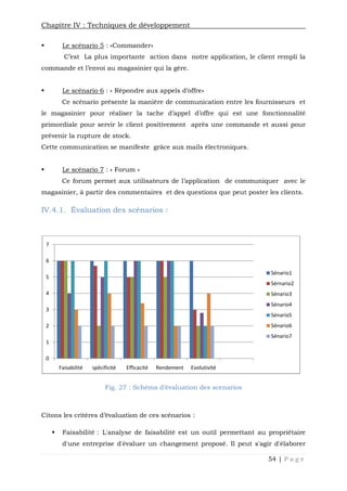 Chapitre IV : Techniques de développement
54 | P a g e
 Le scénario 5 : «Commander»
C’est La plus importante action dans notre application, le client rempli la
commande et l’envoi au magasinier qui la gère.
 Le scénario 6 : « Répondre aux appels d’offre»
Ce scénario présente la manière de communication entre les fournisseurs et
le magasinier pour réaliser la tache d’appel d’offre qui est une fonctionnalité
primordiale pour servir le client positivement après une commande et aussi pour
prévenir la rupture de stock.
Cette communication se manifeste grâce aux mails électroniques.
 Le scénario 7 : « Forum »
Ce forum permet aux utilisateurs de l’application de communiquer avec le
magasinier, à partir des commentaires et des questions que peut poster les clients.
IV.4.1. Évaluation des scénarios :
Fig. 27 : Schéma d’évaluation des scenarios
Citons les critères d’évaluation de ces scénarios :
 Faisabilité : L'analyse de faisabilité est un outil permettant au propriétaire
d'une entreprise d'évaluer un changement proposé. Il peut s'agir d'élaborer
0
1
2
3
4
5
6
7
Faisabilité spécificité Efficacité Rendement Evolutivité
Sénario1
Sérnario2
Sénario3
Sénario4
Sénario5
Sénario6
Sénario7
 