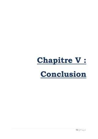 70 | P a g e
Chapitre V :
Conclusion
 