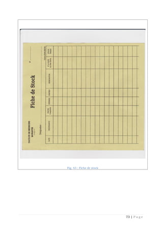 73 | P a g e
Fig. 43 : Fiche de stock
 