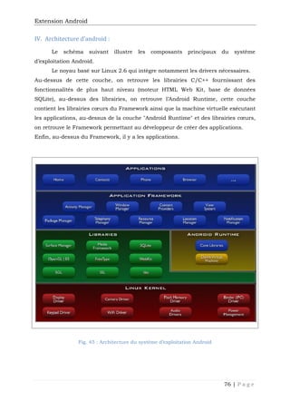 Extension Android
76 | P a g e
IV. Architecture d’android :
Le schéma suivant illustre les composants principaux du système
d’exploitation Android.
Le noyau basé sur Linux 2.6 qui intègre notamment les drivers nécessaires.
Au-dessus de cette couche, on retrouve les librairies C/C++ fournissant des
fonctionnalités de plus haut niveau (moteur HTML Web Kit, base de données
SQLite), au-dessus des librairies, on retrouve l’Android Runtime, cette couche
contient les librairies cœurs du Framework ainsi que la machine virtuelle exécutant
les applications, au-dessus de la couche "Android Runtime" et des librairies cœurs,
on retrouve le Framework permettant au développeur de créer des applications.
Enfin, au-dessus du Framework, il y a les applications.
Fig. 45 : Architecture du système d’exploitation Android
 
