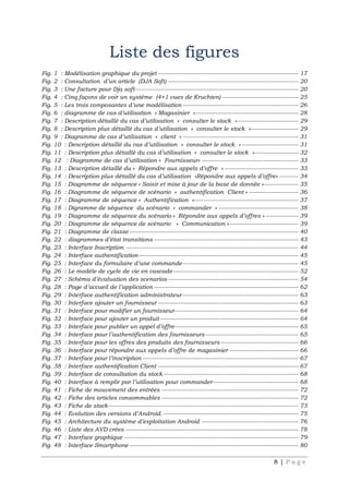 8 | P a g e
Liste des figures
Fig. 1 : Modélisation graphique du projet -------------------------------------------------------------------------- 17
Fig. 2 : Consultation d’un article (DJA Soft) --------------------------------------------------------------------- 20
Fig. 3 : Une facture pour Dja soft-------------------------------------------------------------------------------------- 20
Fig. 4 : Cinq façons de voir un système (4+1 vues de Kruchten) ---------------------------------------- 25
Fig. 5 : Les trois composantes d’une modélisation------------------------------------------------------------- 26
Fig. 6 : diagramme de cas d’utilisation « Magasinier »------------------------------------------------------ 28
Fig. 7 : Description détaillé du cas d’utilisation « consulter le stock »-------------------------------- 29
Fig. 8 : Description plus détaillé du cas d’utilisation « consulter le stock »------------------------- 29
Fig. 9 : Diagramme de cas d’utilisation « client » ------------------------------------------------------------- 31
Fig. 10 : Description détaillé du cas d’utilisation « consulter le stock » ------------------------------ 31
Fig. 11 : Description plus détaillé du cas d’utilisation « consulter le stock »----------------------- 32
Fig. 12 : Diagramme de cas d’utilisation « Fournisseur» --------------------------------------------------- 33
Fig. 13 : Description détaillé du « Répondre aux appels d’offre » --------------------------------------- 33
Fig. 14 : Description plus détaillé du cas d’utilisation «Répondre aux appels d’offre» ---------- 34
Fig. 15 : Diagramme de séquence « Saisir et mise à jour de la base de donnée »------------------ 35
Fig. 16 : Diagramme de séquence de scénario « authentification Client » -------------------------- 36
Fig. 17 : Diagramme de séquence « Authentification »------------------------------------------------------- 37
Fig. 18 : Digramme de séquence du scénario « commander » ------------------------------------------ 38
Fig. 19 : Diagramme de séquence du scénario « Répondre aux appels d’offres » ----------------- 39
Fig. 20 : Diagramme de séquence de scénario « Communication » ------------------------------------ 39
Fig. 21 : Diagramme de classe ----------------------------------------------------------------------------------------- 40
Fig. 22 : diagrammes d’état transitions ---------------------------------------------------------------------------- 43
Fig. 23 : Interface Inscription ------------------------------------------------------------------------------------------- 44
Fig. 24 : Interface authentification------------------------------------------------------------------------------------ 45
Fig. 25 : Interface du formulaire d’une commande------------------------------------------------------------- 45
Fig. 26 : Le modèle de cycle de vie en cascade------------------------------------------------------------------ 52
Fig. 27 : Schéma d’évaluation des scenarios--------------------------------------------------------------------- 54
Fig. 28 : Page d’accueil de l’application ---------------------------------------------------------------------------- 62
Fig. 29 : Interface authentification administrateur------------------------------------------------------------- 63
Fig. 30 : Interface ajouter un fournisseur -------------------------------------------------------------------------- 63
Fig. 31 : Interface pour modifier un fournisseur----------------------------------------------------------------- 64
Fig. 32 : Interface pour ajouter un produit------------------------------------------------------------------------- 64
Fig. 33 : Interface pour publier un appel d’offre----------------------------------------------------------------- 65
Fig. 34 : Interface pour l’authentification des fournisseurs------------------------------------------------- 65
Fig. 35 : Interface pour les offres des produits des fournisseurs----------------------------------------- 66
Fig. 36 : Interface pour répondre aux appels d’offre de magasinier ------------------------------------ 66
Fig. 37 : Interface pour l’inscription ---------------------------------------------------------------------------------- 67
Fig. 38 : Interface authentification Client -------------------------------------------------------------------------- 67
Fig. 39 : Interface de consultation du stock----------------------------------------------------------------------- 68
Fig. 40 : Interface à remplir par l’utilisation pour commander--------------------------------------------- 68
Fig. 41 : Fiche de mouvement des entrées ------------------------------------------------------------------------ 72
Fig. 42 : Fiche des articles consommables ------------------------------------------------------------------------ 72
Fig. 43 : Fiche de stock---------------------------------------------------------------------------------------------------- 73
Fig. 44 : Evolution des versions d’Android. ----------------------------------------------------------------------- 75
Fig. 45 : Architecture du système d’exploitation Android --------------------------------------------------- 76
Fig. 46 : Liste des AVD crées ------------------------------------------------------------------------------------------- 78
Fig. 47 : Interface graphique -------------------------------------------------------------------------------------------- 79
Fig. 48 : Interface Smartphone ----------------------------------------------------------------------------------------- 80
 