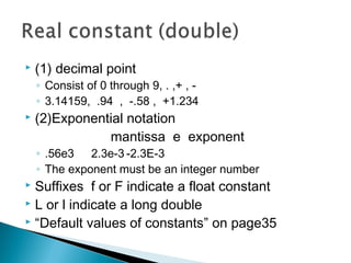 constants | PPT image.