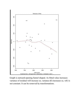 Graph is outward-opening funnel shaped. As fitted value increases
variance of residual will increase so, variance (€) increases so, v(€) is
not constant. It can be removed by transformations.
 
