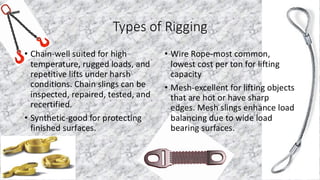 Cargo Lift Roping Types LIFTING DUIDLINE FOR CONSTRUCTION OMAN O | PDF