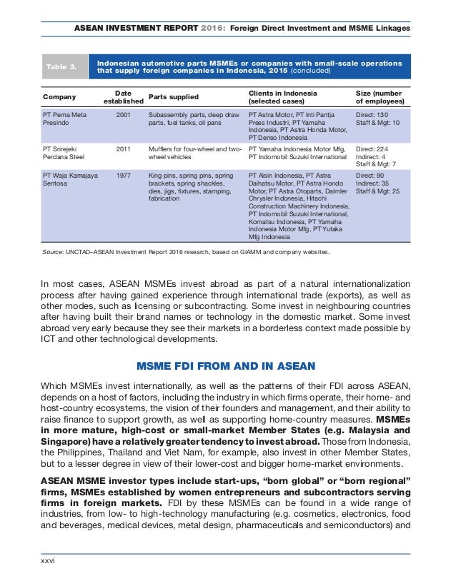 fdi report the case of nissan fdi report the case of nissan