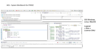 AC6 – System Workbench for STM32
OS Windows,
Linux, MacOS
Logiciel
« libre »
Licence GNU
 