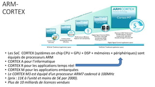 ARM-
CORTEX
• Les SoC CORTEX (systèmes on chip CPU + GPU + DSP + mémoires + périphériques) sont
équipés de processeurs ARM
• CORTEX A pour l’informatique
• CORTEX R pour les applications temps réel
• CORTEX M pour les applications embarquées
• Le CORTEX M3 est équipé d’un processeur ARM7 cadencé à 100MHz
• (prix : 11€ à l’unité et moins de 5€ par 2000).
• Plus de 10 milliards de licences vendues
 
