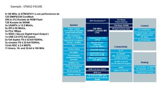 Exemple : STM32-F411RE
A 100 MHz, le STM32F411 a une performence de
125 DMIPS/339 CoreMark
256 to 512 Koctets de ROM Flash
128 Koctets de SRAM.
3x USARTs à 12.5 Mbit/s,
5x SPI à 50 Mbit/s,
3x I²Cà 1Mbps
1x SDIO ( Secure Digital Input Output )
1x USB 2.0 OTG full speed,
2x full duplex I²S à 32-bit/192KHz,
3x simplex I²S à 32-bit/192KHz,
12-bit ADC à 2.4 MSPS,
11 timers, 16- and 32-bit à 100 MHz
 