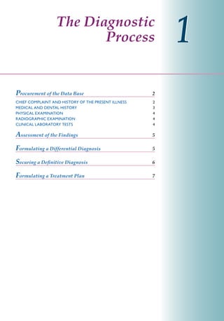 Clinical Outline Of Oral Pathology Diagnosis And Treatment 4th Edition ...