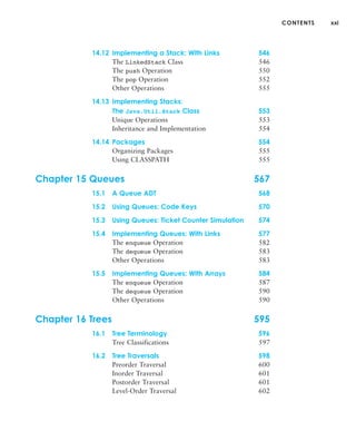CONTENTS xxi
14.12 Implementing a Stack: With Links 546
The LinkedStack Class 546
The push Operation 550
The pop Operation 552
Other Operations 555
14.13 Implementing Stacks:
The Java.Util.Stack Class 553
Unique Operations 553
Inheritance and Implementation 554
14.14 Packages 554
Organizing Packages 555
Using CLASSPATH 555
Chapter 15 Queues 567
15.1 A Queue ADT 568
15.2 Using Queues: Code Keys 570
15.3 Using Queues: Ticket Counter Simulation 574
15.4 Implementing Queues: With Links 577
The enqueue Operation 582
The dequeue Operation 583
Other Operations 583
15.5 Implementing Queues: With Arrays 584
The enqueue Operation 587
The dequeue Operation 590
Other Operations 590
Chapter 16 Trees 595
16.1 Tree Terminology 596
Tree Classifications 597
16.2 Tree Traversals 598
Preorder Traversal 600
Inorder Traversal 601
Postorder Traversal 601
Level-Order Traversal 602
 