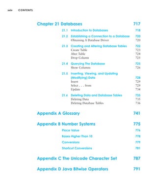 xxiv CONTENTS
Chapter 21 Databases 717
21.1 Introduction to Databases 718
21.2 Establishing a Connection to a Database 720
Obtaining A Database Driver 720
21.3 Creating and Altering Database Tables 722
Create Table 723
Alter Table 724
Drop Column 725
21.4 Querying The Database 725
Show Columns 726
21.5 Inserting, Viewing, and Updating
(Modifying) Data 728
Insert 729
Select . . . from 729
Update 734
21.6 Deleting Data and Database Tables 735
Deleting Data 735
Deleting Database Tables 736
Appendix A Glossary 741
Appendix B Number Systems 775
Place Value 776
Bases Higher Than 10 778
Conversions 779
Shortcut Conversions 781
Appendix C The Unicode Character Set 787
Appendix D Java Bitwise Operators 791
 