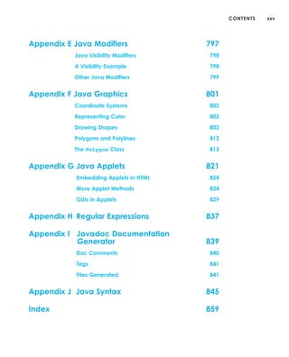 CONTENTS xxv
Appendix E Java Modifiers 797
Java Visibility Modifiers 798
A Visibility Example 798
Other Java Modifiers 799
Appendix F Java Graphics 801
Coordinate Systems 802
Representing Color 802
Drawing Shapes 803
Polygons and Polylines 812
The Polygon Class 813
Appendix G Java Applets 821
Embedding Applets in HTML 824
More Applet Methods 824
GUIs in Applets 829
Appendix H Regular Expressions 837
Appendix I Javadoc Documentation
Generator 839
Doc Comments 840
Tags 841
Files Generated 841
Appendix J Java Syntax 845
Index 859
 