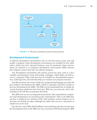 1.2 Program Development 15
Development Environments
A software development environment is the set of tools used to create, test, and
modify a program. Some development environments are available for free while
others, which may have advanced features, must be purchased. Some environ-
ments are referred to as integrated development environments (IDEs) because
they integrate various tools into one software program.
Any development environment will contain certain key tools, such as a Java
compiler and interpreter. Some will include a debugger, which helps you find er-
rors in a program. Other tools that may be included are documentation genera-
tors, archiving tools, and tools that help you visualize your program structure.
Sun Microsystems, the creator of the Java programming language, provides the
Java Software Development Kit (SDK), which is sometimes referred to simply as
the Java Development Kit (JDK). The SDK can be downloaded free of charge for
various hardware platforms from Sun’s Java Web site, java.sun.com, and is also
included on the CD that accompanies this book.
The SDK tools are not an integrated environment. The commands for compila-
tion and interpretation are executed on the command line. That is, the SDK does
not have a graphical user interface (GUI), with windows, menus, buttons, etc. It
also does not include an editor, although any editor that can save a document as
simple text can be used.
Sun also has a Java IDE called NetBeans (www.netbeans.org) that incorporates
the development tools of the SDK into one convenient GUI-based program. IBM
Java source
code
Java
bytecode
Java compiler
Java
interpreter
Bytecode
compiler
Machine
code
FIGURE 1.4 The Java translation and execution process
 