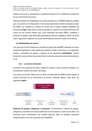 CARM. Cuerpo Administrativo. PI.
Tema 10. Estatuto básico del Empleado Público: objeto, ámbito de aplicación y tipos de personal. Carrera
administrativa. Régimen de incompatibilidades.
Página | 11
deberán promover la actualización y perfeccionamiento de la cualificación profesional
de sus funcionarios de carrera.
Antes de analizar las modalidades de carrera previstas en el TREBEP debemos señalar
que, de acuerdo con la Disposición Final Cuarta examinada al tratar la entrada en vigor
del EBEP, las medidas en materia de carrera que el propio Estatuto establece no
entrarán en vigor hasta tanto se dicte y apruebe en nuestra Comunidad Autónoma una
nueva Ley de Función Pública que, como desarrollo del propio EBEP, modifique o
sustituya al vigente Texto Refundido aprobado por Decreto Legislativo 1/2001 de 26 de
enero, regulando el régimen de carrera administrativa previsto en esta norma básica.
4.2. Modalidades de carrera.
Las Leyes de Función Pública que se dicten en desarrollo del EBEP regularán la carrera
profesional aplicable en cada ámbito que podrán consistir, entre otras, en la aplicación
aislada o simultánea de alguna o algunas de las siguientes modalidades: Carrera
horizontal, carrera vertical promoción interna vertical y promoción interna horizontal (art.
16.3)
4.2.1. La carrera horizontal.
Consiste en la progresión de grado, categoría, escalón u otros conceptos análogos, sin
necesidad de cambiar de puesto de trabajo.
Las Leyes de Función Pública que se dicten en desarrollo del EBEP podrán regular la
carrera horizontal de los funcionarios de carrera, pudiendo aplicar, entre otras, las
siguientes reglas:
Sistemas de grados, categorías o escalones: Se articulará un sistema de grados,
categorías o escalones de ascenso fijándose la remuneración a cada uno de ellos. Los
ascensos serán consecutivos con carácter general, salvo en aquellos supuestos
excepcionales en los que se prevea otra posibilidad.
 
