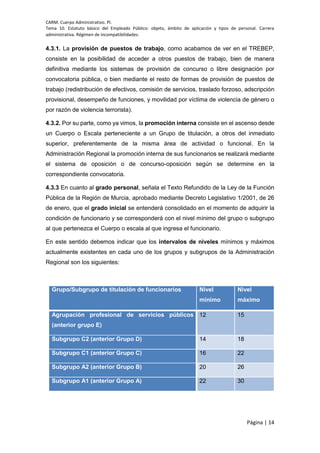 CARM. Cuerpo Administrativo. PI.
Tema 10. Estatuto básico del Empleado Público: objeto, ámbito de aplicación y tipos de personal. Carrera
administrativa. Régimen de incompatibilidades.
Página | 14
4.3.1. La provisión de puestos de trabajo, como acabamos de ver en el TREBEP,
consiste en la posibilidad de acceder a otros puestos de trabajo, bien de manera
definitiva mediante los sistemas de provisión de concurso o libre designación por
convocatoria pública, o bien mediante el resto de formas de provisión de puestos de
trabajo (redistribución de efectivos, comisión de servicios, traslado forzoso, adscripción
provisional, desempeño de funciones, y movilidad por víctima de violencia de género o
por razón de violencia terrorista).
4.3.2. Por su parte, como ya vimos, la promoción interna consiste en el ascenso desde
un Cuerpo o Escala perteneciente a un Grupo de titulación, a otros del inmediato
superior, preferentemente de la misma área de actividad o funcional. En la
Administración Regional la promoción interna de sus funcionarios se realizará mediante
el sistema de oposición o de concurso-oposición según se determine en la
correspondiente convocatoria.
4.3.3 En cuanto al grado personal, señala el Texto Refundido de la Ley de la Función
Pública de la Región de Murcia, aprobado mediante Decreto Legislativo 1/2001, de 26
de enero, que el grado inicial se entenderá consolidado en el momento de adquirir la
condición de funcionario y se corresponderá con el nivel mínimo del grupo o subgrupo
al que pertenezca el Cuerpo o escala al que ingresa el funcionario.
En este sentido debemos indicar que los intervalos de niveles mínimos y máximos
actualmente existentes en cada uno de los grupos y subgrupos de la Administración
Regional son los siguientes:
Grupo/Subgrupo de titulación de funcionarios Nivel
mínimo
Nivel
máximo
Agrupación profesional de servicios públicos
(anterior grupo E)
12 15
Subgrupo C2 (anterior Grupo D) 14 18
Subgrupo C1 (anterior Grupo C) 16 22
Subgrupo A2 (anterior Grupo B) 20 26
Subgrupo A1 (anterior Grupo A) 22 30
 