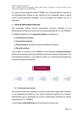 CARM. Cuerpo Administrativo. PI.
Tema 10. Estatuto básico del Empleado Público: objeto, ámbito de aplicación y tipos de personal. Carrera
administrativa. Régimen de incompatibilidades.
Página | 6
En cuanto al personal laboral señala el TREBEP que el personal laboral al servicio de
las Administraciones Públicas se rige, además de por la legislación laboral y demás
normas convencionalmente aplicables, por los preceptos del Estatuto que así lo
dispongan.
3. TIPOS DE EMPLEADOS PÚBLICOS.
Son empleados públicos quienes desempeñan funciones retribuidas en las
Administraciones Públicas al servicio de los intereses generales (art. 8.1 del TREBEP).
El TREBEP establece que los empleados públicos se clasifican en:
a) Funcionarios de carrera.
b) Funcionarios interinos.
c) Personal laboral, ya sea fijo, por tiempo indefinido o temporal.
d) Personal eventual.
Junto a ellos, en el artículo 13 del TREBEP se hace referencia al personal directivo,
definido como aquel personal que desempeña funciones directivas profesionales en las
Administraciones Públicas y cuyo régimen jurídico en la Administración Regional se
encuentra pendiente de desarrollo.
3.1. Funcionarios de carrera
Son funcionarios de carrera quienes, en virtud de nombramiento legal, están vinculados
a una Administración Pública por una relación estatutaria regulada por el Derecho
Administrativo para el desempeño de servicios profesionales retribuidos de carácter
permanente (art. 9.1 TREBEP).
Las principales notas distintivas de los funcionarios de carrera son:
 