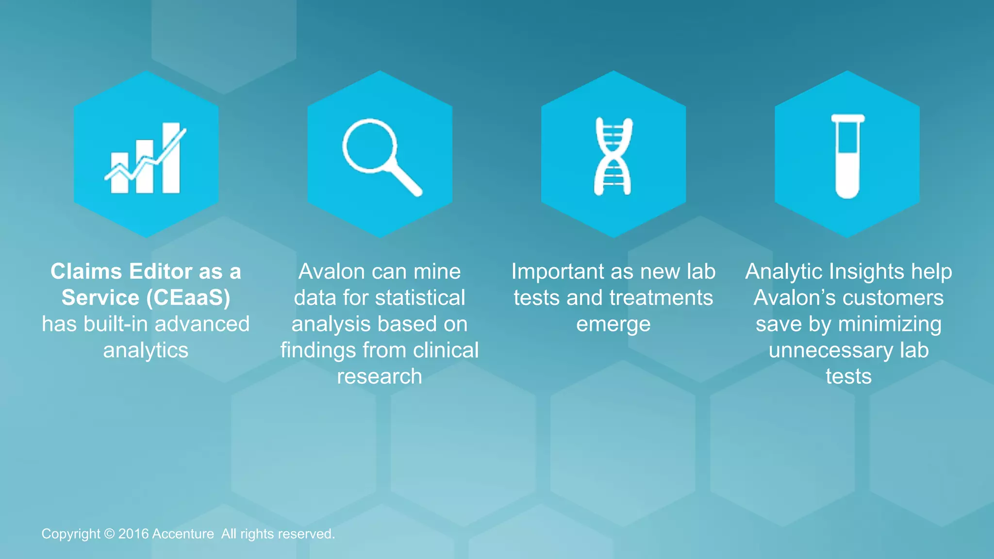 Copyright © 2016 Accenture All rights reserved.
Claims Editor as a
Service (CEaaS)
has built-in advanced
analytics
Avalon can mine
data for statistical
analysis based on
findings from clinical
research
Important as new lab
tests and treatments
emerge
Analytic Insights help
Avalon’s customers
save by minimizing
unnecessary lab
tests
 