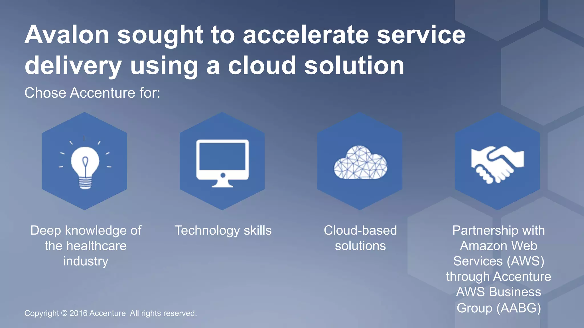 Avalon sought to accelerate service
delivery using a cloud solution
Chose Accenture for:
Copyright © 2016 Accenture All rights reserved.
Deep knowledge of
the healthcare
industry
Technology skills Cloud-based
solutions
Partnership with
Amazon Web
Services (AWS)
through Accenture
AWS Business
Group (AABG)
 