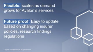 Copyright © 2016 Accenture All rights reserved.
Flexible: scales as demand
grows for Avalon’s services
Future proof: Easy to update
based on changing insurer
policies, research findings,
regulations
 