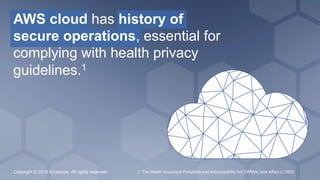 Copyright © 2016 Accenture All rights reserved. 1. The Health Insurance Portability and Accountability Act (HIPAA) took effect in 2003.
AWS cloud has history of
secure operations, essential for
complying with health privacy
guidelines.1
 