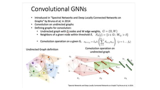 11785 Lecture Graph Neural Networks.pptx