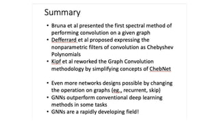 11785 Lecture Graph Neural Networks.pptx