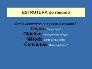 ESTRUTURA do resumo Quais elementos compõem o resumo?  Objeto  Do que trata? Objetivo  Aonde pretende chegar? Método  Como se apresenta? Conclusão  Quais resultados? 