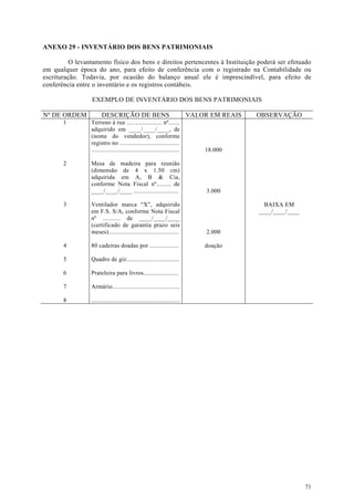 ANEXO 29 - INVENTÁRIO DOS BENS PATRIMONIAIS

          O levantamento físico dos bens e direitos pertencentes à Instituição poderá ser efetuado
em qualquer época do ano, para efeito de conferência com o registrado na Contabilidade ou
escrituração. Todavia, por ocasião do balanço anual ele é imprescindível, para efeito de
conferência entre o inventário e os registros contábeis.

                 EXEMPLO DE INVENTÁRIO DOS BENS PATRIMONIAIS

Nº DE ORDEM            DESCRIÇÃO DE BENS                                   VALOR EM REAIS   OBSERVAÇÃO
       1         Terreno à rua ...................... nº.......
                 adquirido em ____/____/____, de
                 (nome do vendedor), conforme
                 registro no .....................................
                 .......................................................       18.000

       2         Mesa de madeira para reunião
                 (dimensão de 4 x 1.50 cm)
                 adquirida em A, B & Cia,
                 conforme Nota Fiscal nº......... de
                 ____/____/____ ............................                    3.000

       3         Ventilador marca “X”, adquirido                                              BAIXA EM
                 em F.S. S/A, conforme Nota Fiscal                                          ____/____/____
                 nº ........... de ____/____/____
                 (certificado de garantia prazo seis
                 meses)............................................             2.000

       4         80 cadeiras doadas por ..................                     doação

       5         Quadro de giz.................................

       6         Prateleira para livros......................

       7         Armário..........................................

       8         .......................................................




                                                                                                             71
 
