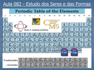 Aula 082 – Estudo dos Seres e das Formas