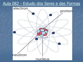 Aula 082 – Estudo dos Seres e das Formas