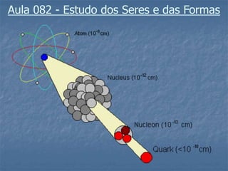 Aula 082 – Estudo dos Seres e das Formas
