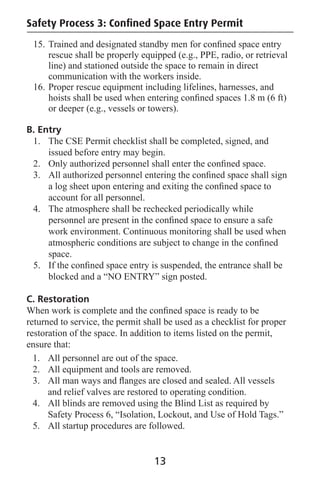 Safety Process 3: Conﬁned Space Entry Permit
13
15. Trained and designated standby men for conﬁned space entry
rescue shall be properly equipped (e.g., PPE, radio, or retrieval
line) and stationed outside the space to remain in direct
communication with the workers inside.
16. Proper rescue equipment including lifelines, harnesses, and
hoists shall be used when entering conﬁned spaces 1.8 m (6 ft)
or deeper (e.g., vessels or towers).
B. Entry
1. The CSE Permit checklist shall be completed, signed, and
issued before entry may begin.
2. Only authorized personnel shall enter the conﬁned space.
3. All authorized personnel entering the conﬁned space shall sign
a log sheet upon entering and exiting the conﬁned space to
account for all personnel.
4. The atmosphere shall be rechecked periodically while
personnel are present in the conﬁned space to ensure a safe
work environment. Continuous monitoring shall be used when
atmospheric conditions are subject to change in the conﬁned
space.
5. If the conﬁned space entry is suspended, the entrance shall be
blocked and a “NO ENTRY” sign posted.
C. Restoration
When work is complete and the conﬁned space is ready to be
returned to service, the permit shall be used as a checklist for proper
restoration of the space. In addition to items listed on the permit,
ensure that:
1. All personnel are out of the space.
2. All equipment and tools are removed.
3. All man ways and ﬂanges are closed and sealed. All vessels
and relief valves are restored to operating condition.
4. All blinds are removed using the Blind List as required by
Safety Process 6, “Isolation, Lockout, and Use of Hold Tags.”
5. All startup procedures are followed.
 