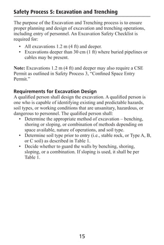 Safety Process 5: Excavation and Trenching
The purpose of the Excavation and Trenching process is to ensure
proper planning and design of excavation and trenching operations,
including entry of personnel. An Excavation Safety Checklist is
required for:
• All excavations 1.2 m (4 ft) and deeper.
• Excavations deeper than 30 cm (1 ft) where buried pipelines or
cables may be present.
Note: Excavations 1.2 m (4 ft) and deeper may also require a CSE
Permit as outlined in Safety Process 3, “Conﬁned Space Entry
Permit.”
Requirements for Excavation Design
A qualiﬁed person shall design the excavation. A qualiﬁed person is
one who is capable of identifying existing and predictable hazards,
soil types, or working conditions that are unsanitary, hazardous, or
dangerous to personnel. The qualiﬁed person shall:
• Determine the appropriate method of excavation – benching,
shoring or sloping, or combination of methods depending on
space available, nature of operations, and soil type.
• Determine soil type prior to entry (i.e., stable rock, or Type A, B,
or C soil) as described in Table 1.
• Decide whether to guard the walls by benching, shoring,
sloping, or a combination. If sloping is used, it shall be per
Table 1.
15
 