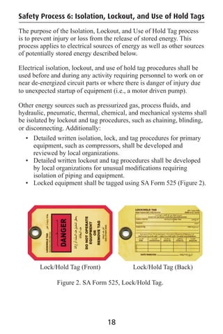 Safety Process 6: Isolation, Lockout, and Use of Hold Tags
The purpose of the Isolation, Lockout, and Use of Hold Tag process
is to prevent injury or loss from the release of stored energy. This
process applies to electrical sources of energy as well as other sources
of potentially stored energy described below.
Electrical isolation, lockout, and use of hold tag procedures shall be
used before and during any activity requiring personnel to work on or
near de-energized circuit parts or where there is danger of injury due
to unexpected startup of equipment (i.e., a motor driven pump).
Other energy sources such as pressurized gas, process ﬂuids, and
hydraulic, pneumatic, thermal, chemical, and mechanical systems shall
be isolated by lockout and tag procedures, such as chaining, blinding,
or disconnecting. Additionally:
• Detailed written isolation, lock, and tag procedures for primary
equipment, such as compressors, shall be developed and
reviewed by local organizations.
• Detailed written lockout and tag procedures shall be developed
by local organizations for unusual modiﬁcations requiring
isolation of piping and equipment.
• Locked equipment shall be tagged using SA Form 525 (Figure 2).
Figure 2. SA Form 525, Lock/Hold Tag.
Lock/Hold Tag (Front) Lock/Hold Tag (Back)
18
 