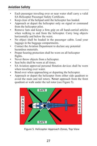 Aviation Safety
• Each passenger traveling over or near water shall carry a valid
SA Helicopter Passenger Safety Certiﬁcate.
• Keep clear of the helipad until the helicopter has landed.
• Approach or depart the helicopter only on signal or command
from the helicopter pilot.
• Remove hats and keep a ﬁrm grip on all hand-carried articles
when walking to and from the helicopter. Carry long objects
horizontally and below the waist.
• No object shall be loaded in the passenger cabin. Load your
luggage in the baggage compartments.
• Contact the Aviation Department to declare any potential
hazardous materials.
• Proper hearing protection shall be worn on all helicopter
ﬂights.
• Never throw objects from a helicopter.
• Seat belts shall be worn at all times.
• SA Aviation approved personal ﬂotation devices shall be worn
when traveling over water.
• Bend over when approaching or departing the helicopter.
• Approach or depart the helicopter from either side quadrant to
avoid the main and tail rotors. Never approach from the front
quadrant or walk under the tail rotor (see Figure 5).
27
Figure 5. Helicopter Approach Zones, Top View
SAFE
D
A
N
G
E
R
SAFE
D
A
N
G
E
R
 