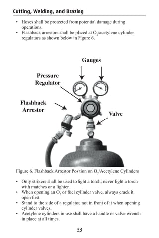 Cutting, Welding, and Brazing
33
• Hoses shall be protected from potential damage during
operations.
• Flashback arrestors shall be placed at O2
/acetylene cylinder
regulators as shown below in Figure 6.
Figure 6. Flashback Arrestor Position on O2
/Acetylene Cylinders
• Only strikers shall be used to light a torch; never light a torch
with matches or a lighter.
• When opening an O2
or fuel cylinder valve, always crack it
open ﬁrst.
• Stand to the side of a regulator, not in front of it when opening
cylinder valves.
• Acetylene cylinders in use shall have a handle or valve wrench
in place at all times.
Flashback
Arrestor
Pressure
Regulator
Valve
Gauges
 