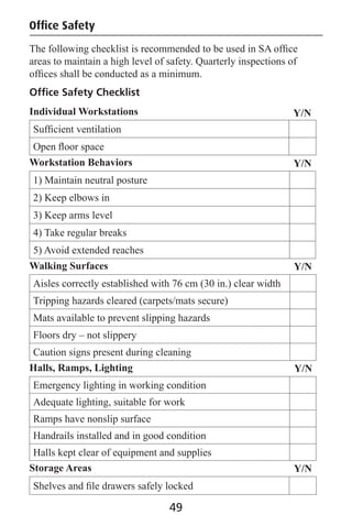 Ofﬁce Safety
The following checklist is recommended to be used in SA ofﬁce
areas to maintain a high level of safety. Quarterly inspections of
ofﬁces shall be conducted as a minimum.
Ofﬁce Safety Checklist
Individual Workstations
Sufﬁcient ventilation
Open ﬂoor space
Workstation Behaviors
1) Maintain neutral posture
2) Keep elbows in
3) Keep arms level
4) Take regular breaks
5) Avoid extended reaches
Walking Surfaces
Aisles correctly established with 76 cm (30 in.) clear width
Tripping hazards cleared (carpets/mats secure)
Mats available to prevent slipping hazards
Floors dry – not slippery
Caution signs present during cleaning
Halls, Ramps, Lighting
Emergency lighting in working condition
Adequate lighting, suitable for work
Ramps have nonslip surface
Handrails installed and in good condition
Halls kept clear of equipment and supplies
Storage Areas
Shelves and ﬁle drawers safely locked
49
Y/N
Y/N
Y/N
Y/N
Y/N
 