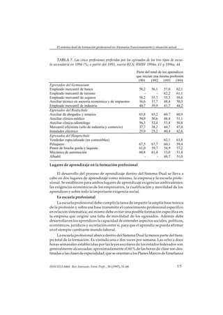 El sistema dual de formación profesional en Alemania: Funcionamiento y situación actual



     TABLA 7. Las cinco profesiones preferidas por los egresados de los tres tipos de escue-
la secundaria en 1994 (%; a partir del 1993, nueva RFA; BMBF 1994a, 61 y 1996a, 44

                                                                   Parte del total de los aprendices
                                                                   que inician una misma profesión
                                                                    1991 1992 1993 1994
Egresados del Gymnasium
Empleado mercantil de banca                                         58,2     56,1     57,0     62,1
Empleado mercantil de turismo                                           -        -    62,2     61,1
Empleado mercantil de seguros                                       58,2     55,7     55,3     58,6
Auxiliar técnico en asesoría económica y de impuestos               36,6     37,7     48,4     50,3
Empleado mercantil de industria                                     40,7     39,9     41,7     44,2
Egresados del Realschule
Auxiliar de abogados y notarios                                     65,8     65,2     60,7     60,9
Auxiliar clínico-médico                                             54,9     50,6     48,8     51,1
Auxiliar clínico-odontólogo                                         56,3     52,4     53,8     50,8
Mercantil oficinista (sólo de industria y comercio)                 37,7     38,2     44,7     47,0
Instalador eléctrico                                                25,9     25,2     40,4     42,6
Egresados del Hauptschule
Vendedor especializado (en comestibles)                                               62,1     63,8
Peluquero                                                           67,5     67,7     60,1     59,4
Pintor de brocha gorda y laquista                                   61,0     59,7     54,9     57,2
Mecánico de automoción                                              60,8     61,4     53,0     51,4
Albañil                                                                 -        -    48,7     51,0

Lugares de aprendizaje en la formación profesional

     El desarrollo del proceso de aprendizaje dentro del Sistema Dual se lleva a
cabo en dos lugares de aprendizaje como mínimo, la empresa y la escuela profe-
sional. Se establecen para ambos lugares de aprendizaje exigencias ambivalentes:
las exigencias económicas de los empresarios, la cualificación y movilidad de los
aprendices y sobre todo la importante exigencia social.
     La escuela profesional
     La escuela profesional debe cumplir la tarea de impartir la amplia base teórica
de la profesión y sobre esa base transmitir el conocimiento profesional específico
en relación sistemática; así mismo debe evitar una posible formación específica en
la empresa que origine una falta de movilidad de los egresados. Además debe
desarrollar en los aprendices la capacidad de entender aspectos sociales, políticos,
económicos, jurídicos y su relación entre sí, para que el aprendiz se pueda afirmar
en el siempre cambiante mundo laboral.
    La escuela profesional abarca dentro del Sistema Dual la menor parte del tiem-
po total de la formación. Es visitada una o dos veces por semana. Las ocho a doce
horas semanales establecidas por las leyes escolares de los estados federados son
generalmente alcanzadas; aproximadamente el 60 % de las horas de clase son des-
tinadas a las clases de especialidad, que se orientan a los Planes Marcos de Enseñanza


ISSN 0213-8464 · Rev. Interuniv. Form. Profr. , 30 (1997), 51-68                               15
 