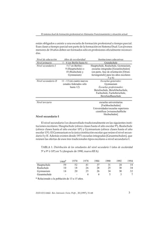 El sistema dual de formación profesional en Alemania: Funcionamiento y situación actual



están obligados a asistir a una escuela de formación profesional a tiempo parcial.
Esas clases a tiempo parcial son parte de la formación en Sistema Dual. Los jóvenes
menores de 18 años deben ser formados sólo en profesiones oficialmente reconoci-
das.

Nivel de educación            Años de escolaridad                   Instituciones educativas
Nivel primario               1 - 4 (en Berlín hasta 6)                     Grundschule
Nivel secundario I               5 (7 en Berlín) -           Hauptschule, Realschule, Gymnasium,
                                9 (Hauptschule) o             escuelas integradas [Gesamtschulen]
                                 10 (Realschule y             (en parte, fase de orientación [Orien-
                                   Gymnasium)                tierungsstufe] para los años escolares
                                                                              5 y 6)
Nivel secundario II         11 - 13 (en cuatro nuevos                  Escuelas generales:
                             estados federados sólo                        Gymnasium
                                     hasta 12)                       Escuelas profesionales:
                                                                Berufsschule, Berufsfachschule,
                                                                  Fachschule, Fachoberschule,
                                                                       Berufsaufbauschule

Nivel terciario                                                         escuelas universitarias
                                                                          [Fachhochschulen]
                                                                   Universidades/escuelas superiores
                                                                     científicas [wissenschaftliche
                                                                              Hochschulen]
Nivel secundario I

     El nivel secundario I es desarrollado tradicionalmente en las siguientes insti-
tuciones escolares: Hauptschule (ofrece clases hasta el año escolar 9º), Realschule
(ofrece clases hasta el año escolar 10º) y Gymnasium (ofrece clases hasta el año
escolar 13º). El Gymnasium es la única institución escolar que reúne el nivel secun-
dario I y II. Además existen desde 1971 escuelas integradas [Gesamtschulen], que
reúnen las ofertas de esos tres tradicionales tipos escolares a nivel secundario I.


     TABLA 1. Distribución de los estudiantes del nivel secundario I (años de escolaridad
     5º a 9º ó 10º) en % (después de 1990, nueva RFA)


                          1960*         1970        1978           1984       1990      1992      1994
 Hauptschule                 59           52          41             37         31        24        18
 Realschule                  10           18          26             28         25        38        34
 Gymnasium                   14           20          25             26         34        30        32
 Gesamtschule                 -            -           4              4          5         3         7
* Relacionado a la población de 13 a 15 años.




ISSN 0213-8464 · Rev. Interuniv. Form. Profr. , 30 (1997), 51-68                                       3
 