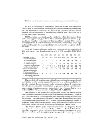 El sistema dual de formación profesional en Alemania: Funcionamiento y situación actual



     La tarea del Gymnasium es sobre todo la formación de base para los estudios
científicos en las universidades; sin embargo crea al mismo tiempo los prerrequisitos
para una formación en profesiones no científicas con exigencias elevadas. Actual-
mente se discute fuertemente en todo el territorio federal acerca de la duración de
la educación en los Gymnasium.
     El 10 %, en cifras redondeadas, de los estudiantes del nivel secundario II acu-
den a un Fachgymnasium, que ofrece clases orientadas profesionalmente y que
igualmente concede el permiso general de acceso a la universidad. Allí se ofrecen
las especialidades de economía, técnica, alimentación y economía del hogar, agri-
cultura, pedagogía social. Estos tipos de Gymnasium sólo existen en algunos estados
federados.
    TABLA 2. Egresados del sistema escolar según el tipo de certificado conseguido desde
1960 (porcentaje del grupo de edad respectivo; a partir del 1992, nueva RFA; BMBF 1996b,
80)
                                  1960 1970 1980 1985 1988 1990 1991 1992 1993 1994
 Después de los años               70,6 60,3 46,8 45,4 43,3 40,6 39,5 32,8 34,8 34,7
   escolares obligatorios
 - Sin certificado alguno            2,7    4,1     3,5    2,8      3,8    3,6    3,4   2,9     3,4    3,5
   (de escuelas especiales)
 - Sin certificado alguno          14,5    13,2    6,8     5,5      4,6    5,0    5,1    4,7    5,2    5,2
 - Certificado de Hauptschule      53,4    43,0   36,6    37,1     34,9   32,0   31,0   25,2   26,1   26,0
   Certificado de Realschule       15,1    24,9   39,2    44,3     45,0   44,0   42,9   43,6   43,5   44,7
 Permiso de ingreso a las             -     0,5    5,2     6,5      8,0    9,1   10,4    8,7    9,1    9,0
   escuelas universitarias
   [Fachhochschulreife]
 Permiso general de ingreso a        6,1   10,7   16,5    22,0     23,6   24,4   24,4   24,1   25,8   25,9
   la universidad [Allgemeine
   Hochschulreife]

     El peso relativo de los diferentes certificados ha cambiado fundamentalmente
en relación a los años sesenta: la educación superior se ha hecho normal en las tres
décadas pasadas. En comparación con los sistemas escolares de otros países
industrializados con similar concentración de egresados, llama la atención que las
carreras universitarias no sean más demandadas y que el Sistema Dual se pueda
sostener (BMBF, 1996a, 33, así como BMBF, 1996b, 84, 89, 122, 196):
     - En 1995 sólo un tercio aproximadamente de los jóvenes con permiso general
de acceso a la universidad manifestaron el deseo de empezar una carrera universi-
taria (aunque existieran claras diferencias entre hombres y mujeres, así como entre
los antiguos y los nuevos estados federados alemanes). Ese cambio en compara-
ción con el año 1970, en que más del 90 % de los egresados con permiso general de
acceso a la universidad quiso entrar en la universidad, tiene implicaciones directas
en favor de la participación en el Sistema Dual (Stegmann y Kraft, 1987).
    - En 1993 más del 14 % de los aprendices del Sistema Dual disponían del per-
miso general de acceso a la universidad y en 1995 más del 20 % de todos los
egresados con permiso general de acceso a la universidad quisieron hacer un apren-
dizaje en el Sistema Dual. En 1990 alrededor del 25 % de los jóvenes que entraron


ISSN 0213-8464 · Rev. Interuniv. Form. Profr. , 30 (1997), 51-68                                      5
 